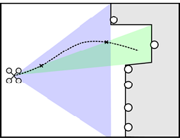 High-speed local planning